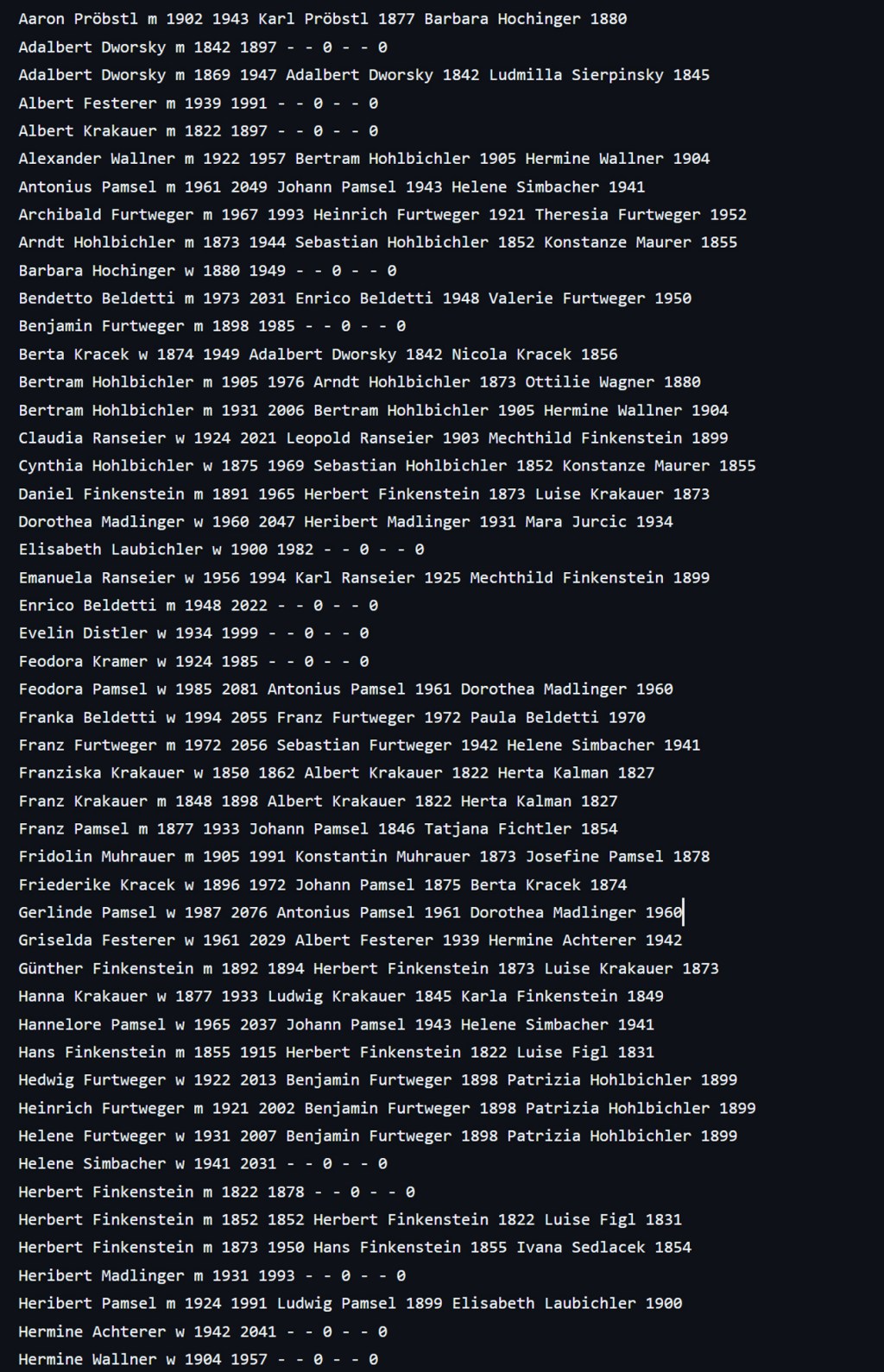 Liste mit fiktiven Namen
